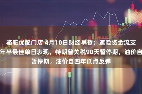 骆驼优配门店 4月10日财经早餐：避险资金流支撑，金价创一年半最佳单日表现，特朗普关税90天暂停期，油价自四年低点反弹