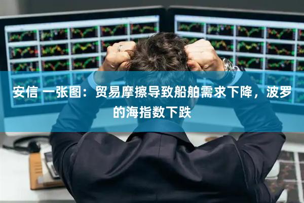 安信 一张图：贸易摩擦导致船舶需求下降，波罗的海指数下跌