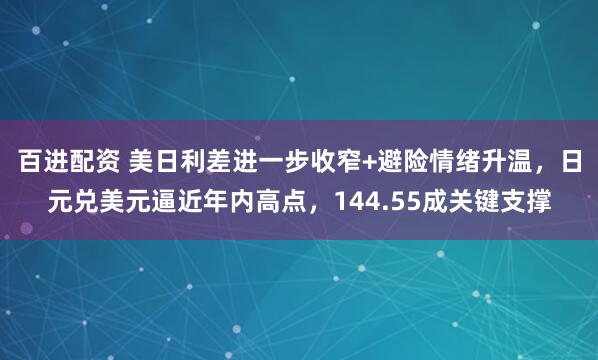 百进配资 美日利差进一步收窄+避险情绪升温，日元兑美元逼近年内高点，144.55成关键支撑